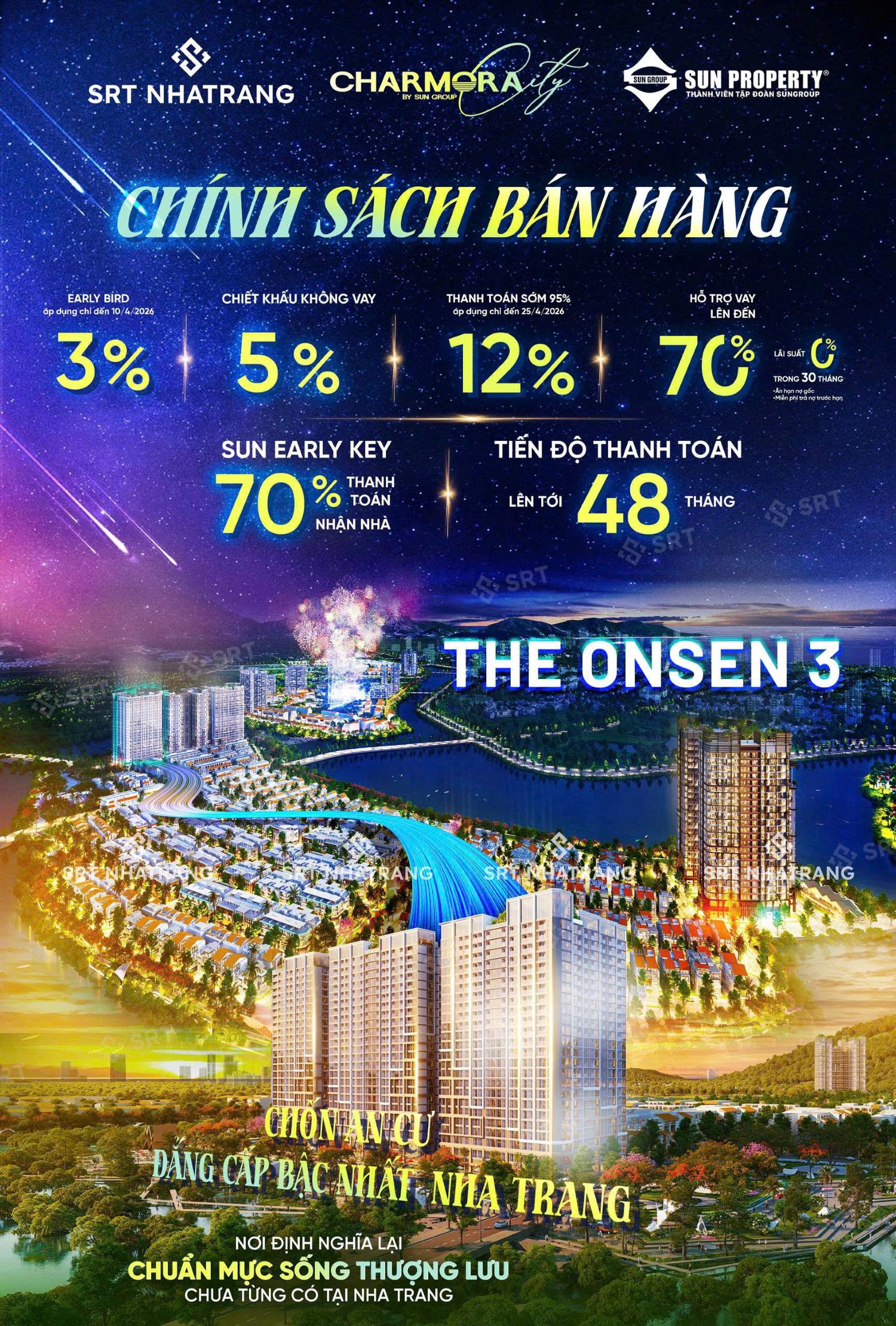 Chinh Sach Ban Hang The Onsen 3 Charmora City Sun Group Nha Trang